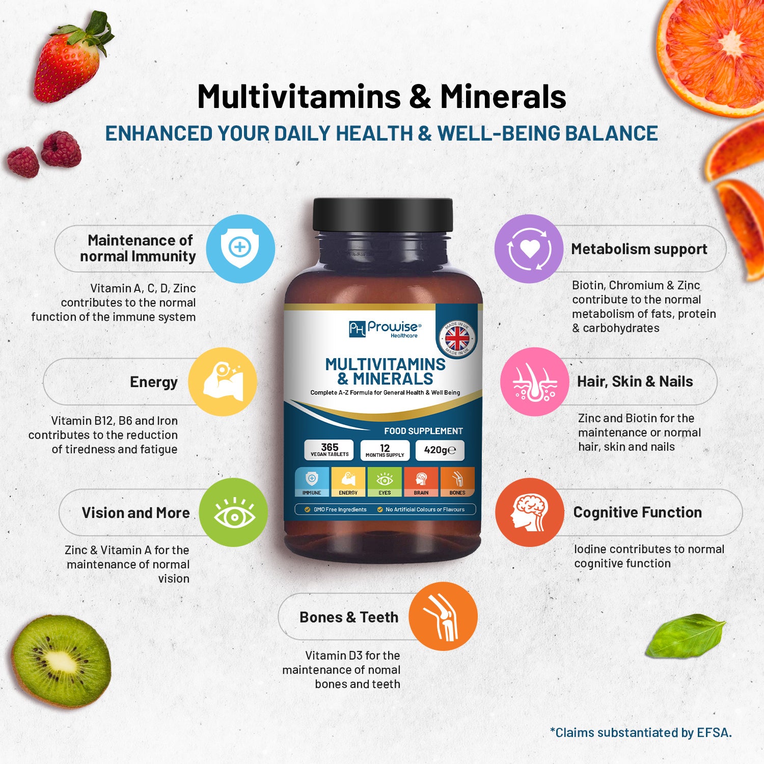 A-Z Multi vitamins & Minerals l 365 Vegan Multi vitamin Tablets l Multi vitamin Tablets for Men and Women with 26 Essential / Active Vitamins & Minerals – Made in The UK by Prowise
