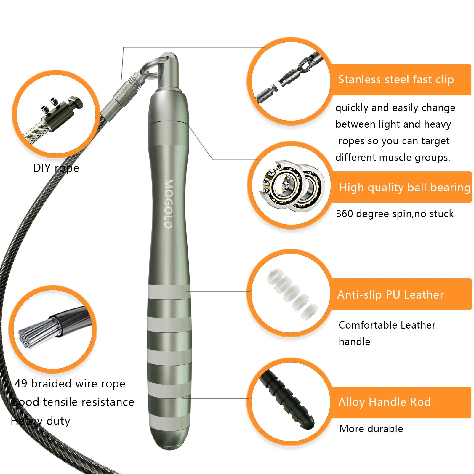 MOGOLD Premium Jump Rope Metal Wire Non-slip Handles Fitness Weight Loss Essential for Active Lifestyle