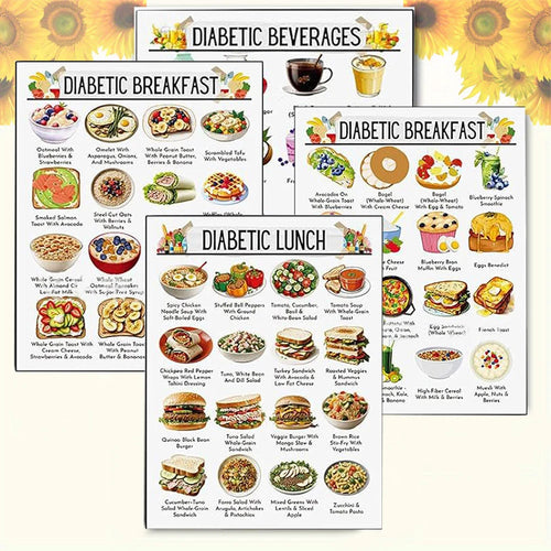 12 Pcs Diabetes Food List Diabetes Meal Chart Information Breakfast Lunch Dinner & Meals for Diabetics - Laminated 8.5” x 11”