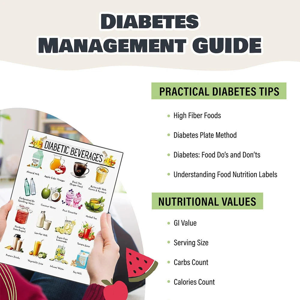 12 Pcs Diabetes Food List Diabetes Meal Chart Information Breakfast Lunch Dinner & Meals for Diabetics - Laminated 8.5” x 11”