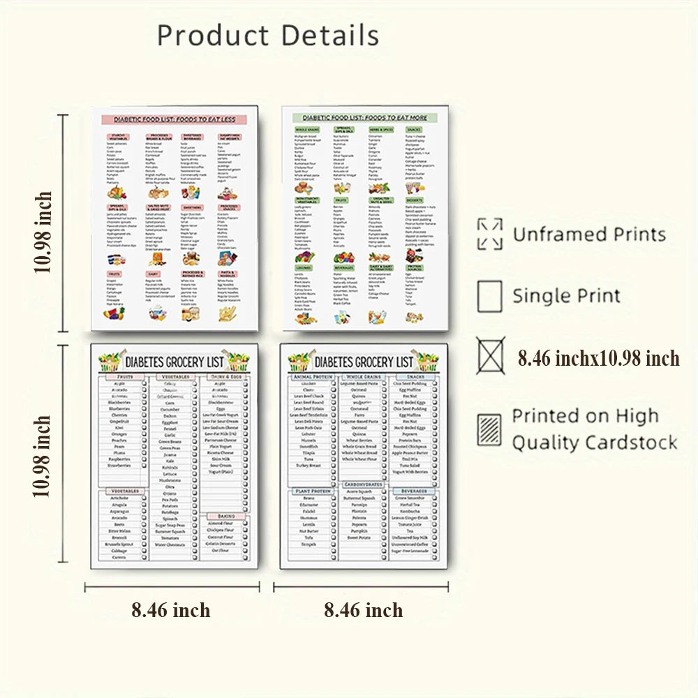 12 Pcs Diabetes Food List Diabetes Meal Chart Information Breakfast Lunch Dinner & Meals for Diabetics - Laminated 8.5” x 11”