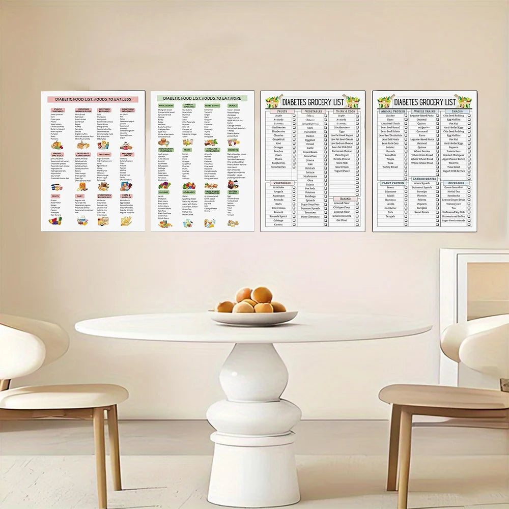 12 Pcs Diabetes Food List Diabetes Meal Chart Information Breakfast Lunch Dinner & Meals for Diabetics - Laminated 8.5” x 11”