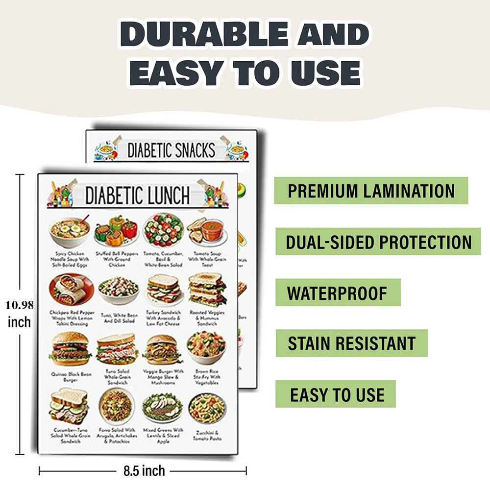 12 Pcs Diabetes Food List Diabetes Meal Chart Information Breakfast Lunch Dinner & Meals for Diabetics - Laminated 8.5” x 11”
