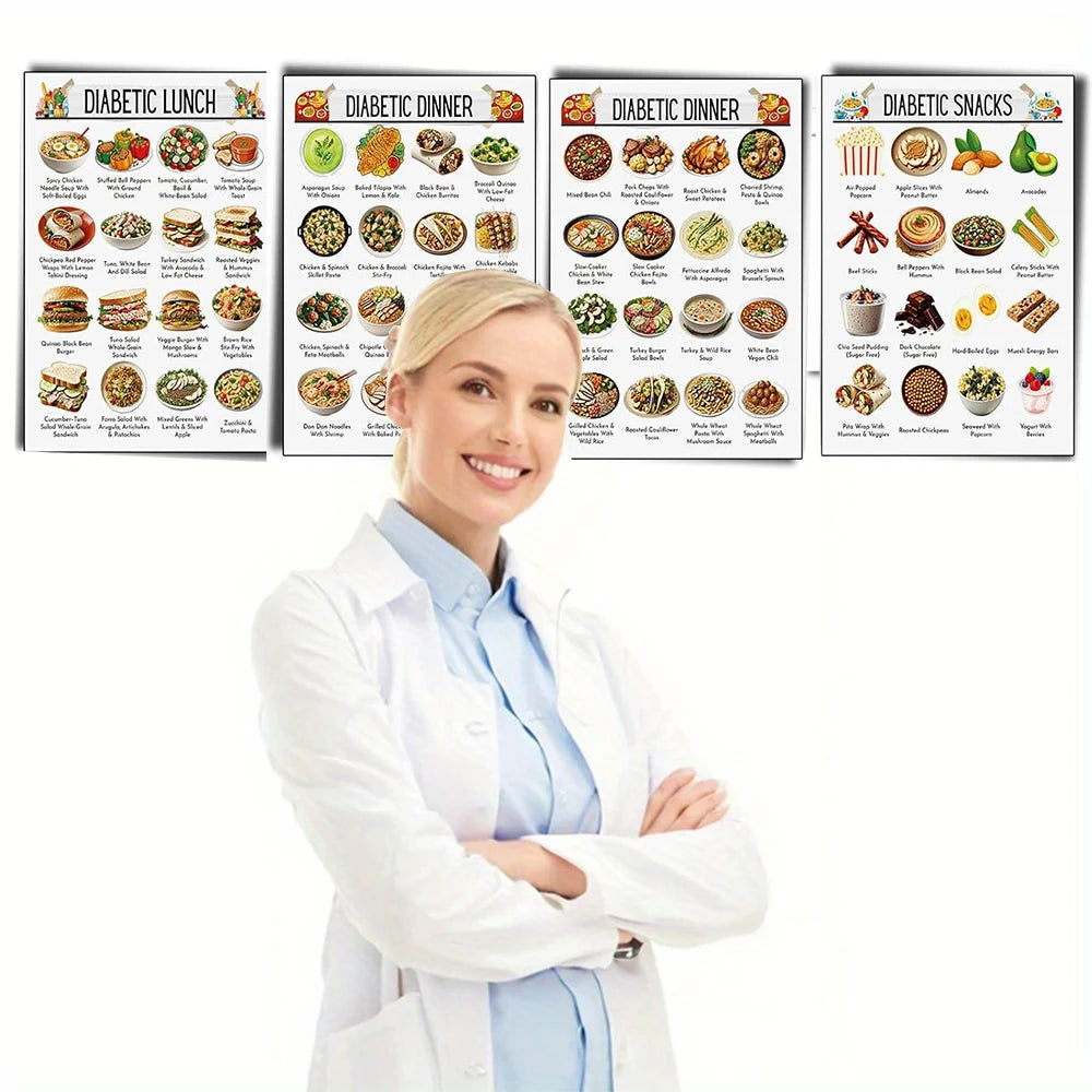 12 Pcs Diabetes Food List Diabetes Meal Chart Information Breakfast Lunch Dinner & Meals for Diabetics - Laminated 8.5” x 11”