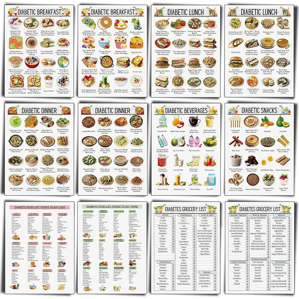 12 Pcs Diabetes Food List Diabetes Meal Chart Information Breakfast Lunch Dinner & Meals for Diabetics - Laminated 8.5” x 11”