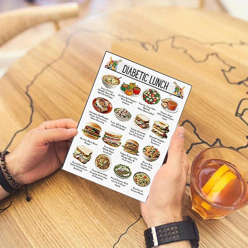 12 Pcs Diabetes Food List Diabetes Meal Chart Information Breakfast Lunch Dinner & Meals for Diabetics - Laminated 8.5” x 11”